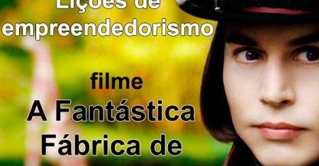 Lições de Empreendedorismo do Filme a Fantástica Fábrica de Chocolate