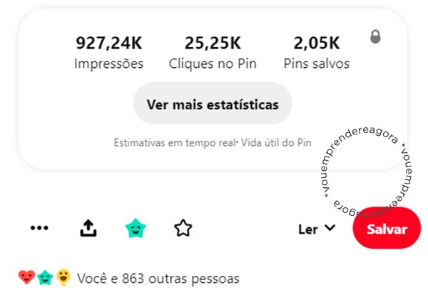 Exemplo de resultado de tráfego orgânico no Pinterest