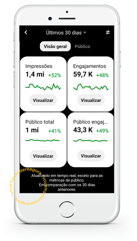 analytics-pinterest-vou-empreender-e-agora