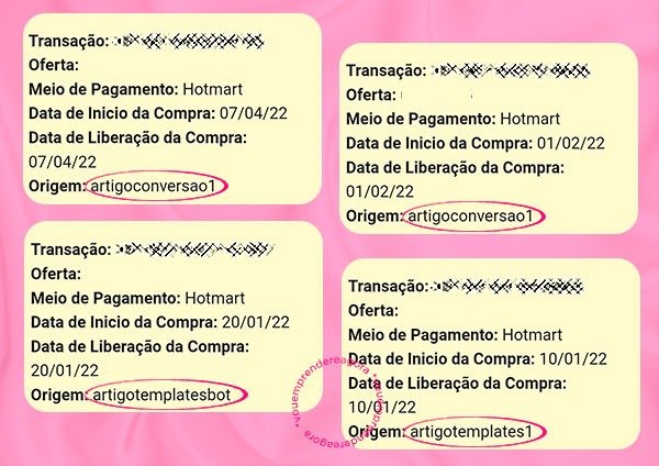 vendas-realizadas-artigos-posicionados-google
