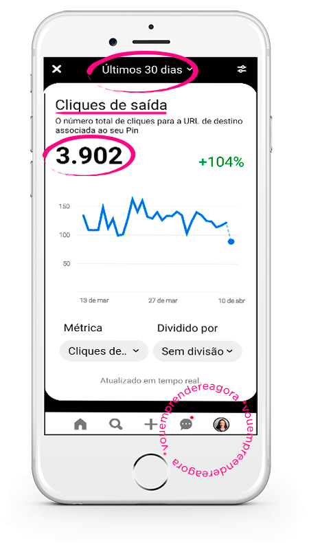 analytics-pinterest-cliques-saida